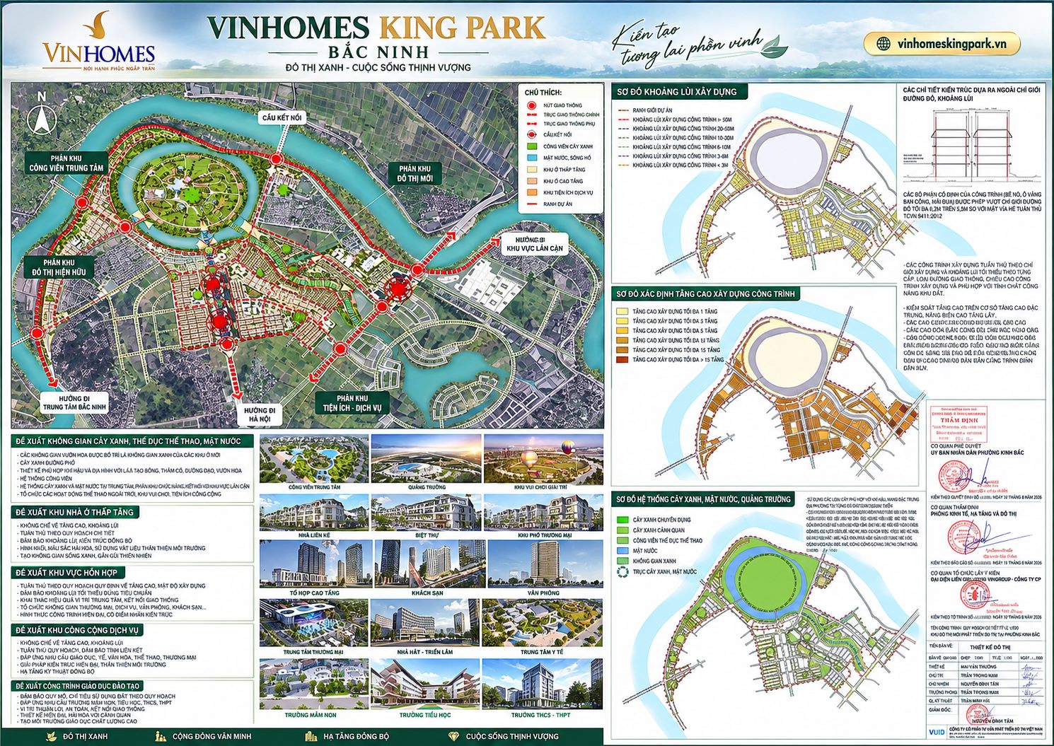 Äá» xuáº¥t quy hoáº¡ch tiá»‡n Ã­ch Vinhomes King Park Báº¯c Ninh