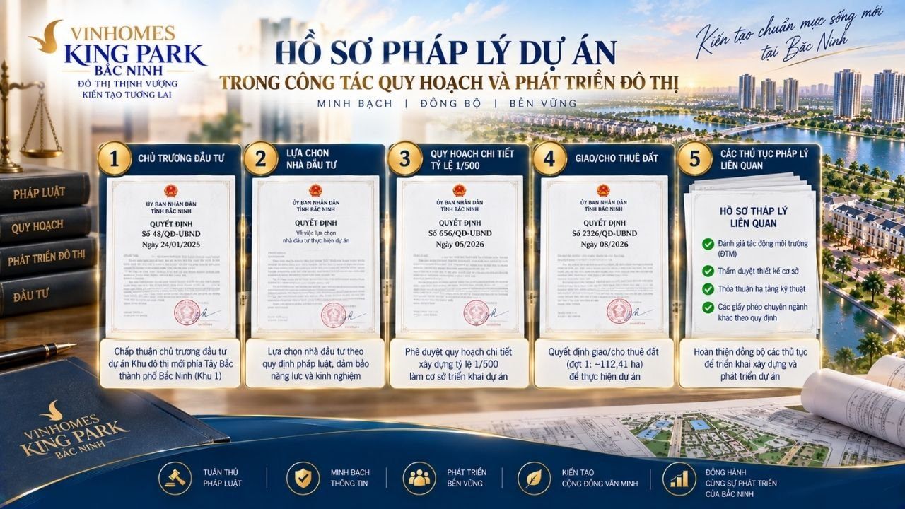 hồ sơ pháp lý dự án vinhomes king park