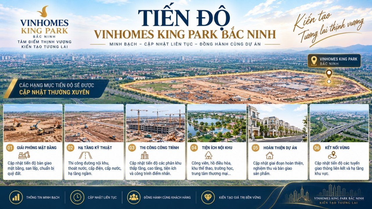 cập nhật tiến độ dự án vinhomes king park bắc ninh